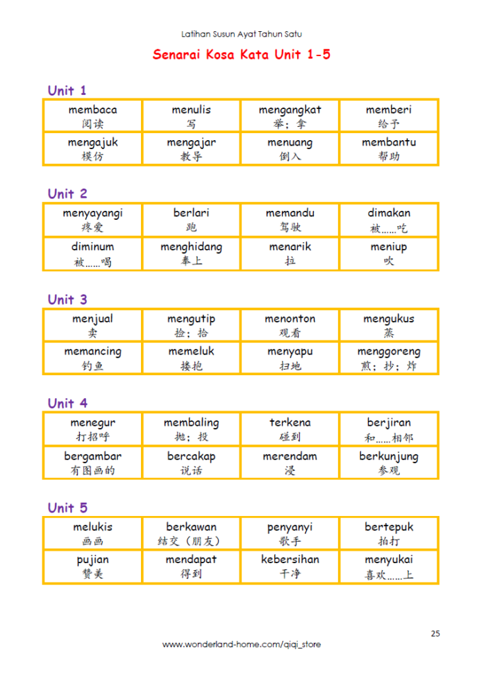 Latihan Susun Ayat Mengikut Unit Tahun 1 - Wonderland Home