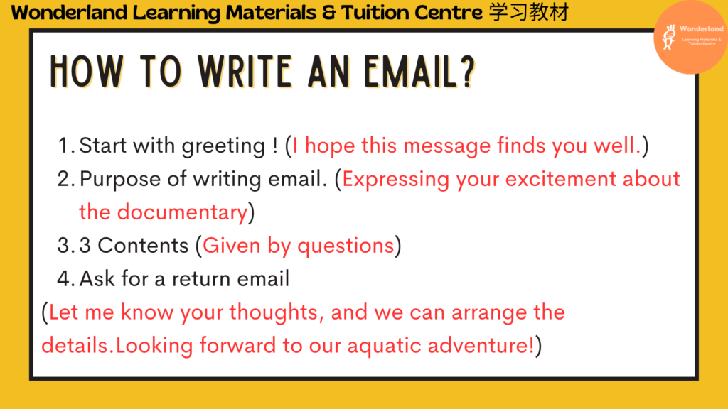 Email writing (format) - Wonderland Home