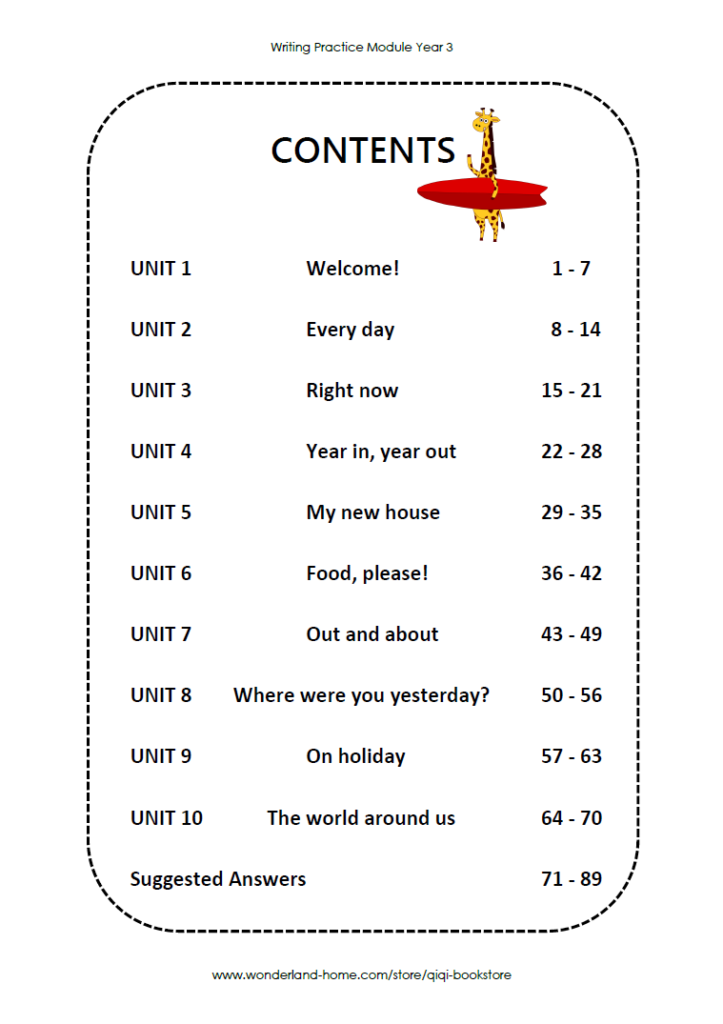 Writing Practice Module Year 3 - Wonderland Home